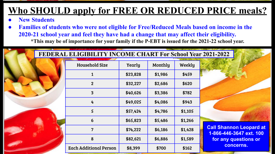 free/reduced lunch