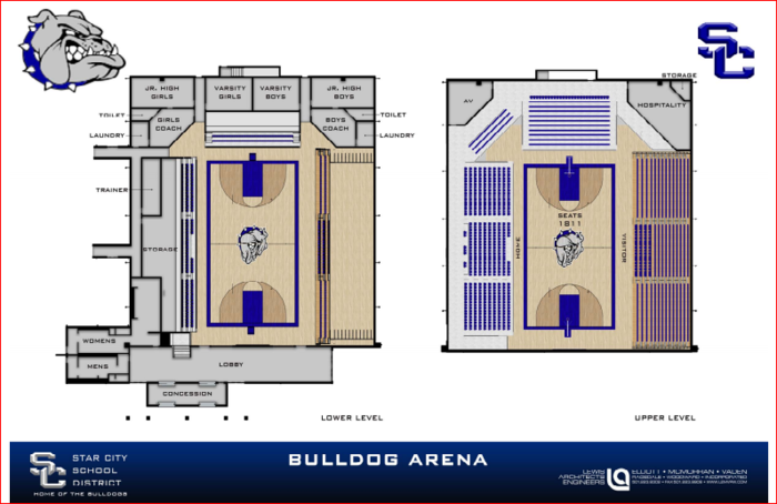 Bulldog Arena